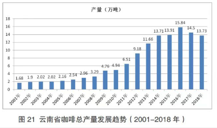 咖啡馆翻译成英文_新开的咖啡馆怎么样英文_咖啡馆的英文怎么写咖啡