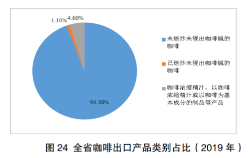 新开的咖啡馆怎么样英文_咖啡馆的英文怎么写咖啡_咖啡馆翻译成英文