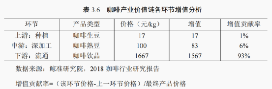 新开的咖啡馆怎么样英文_咖啡馆翻译成英文_咖啡馆的英文怎么写咖啡